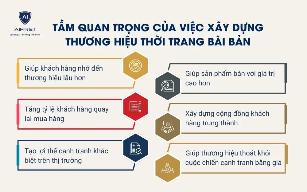 Tầm quan trọng của việc x&acirc;y dựng thương hiệu thời trang b&agrave;i bản