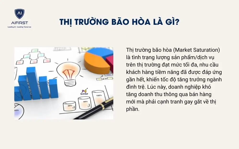 Thị trường b&atilde;o h&ograve;a l&agrave; g&igrave;?