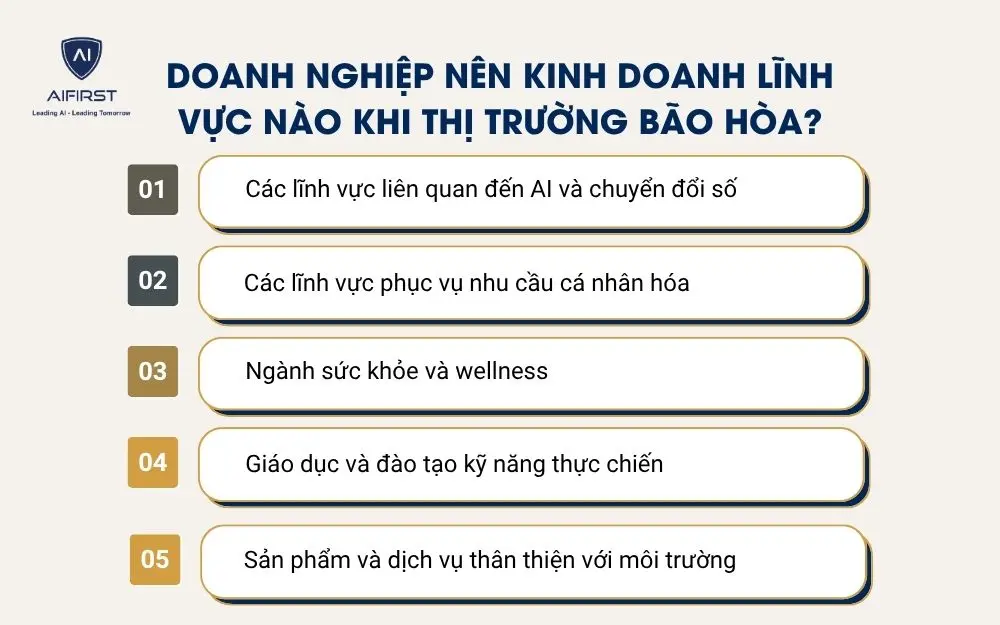 Doanh nghiệp n&ecirc;n kinh doanh lĩnh vực n&agrave;o khi thị trường b&atilde;o h&ograve;a
