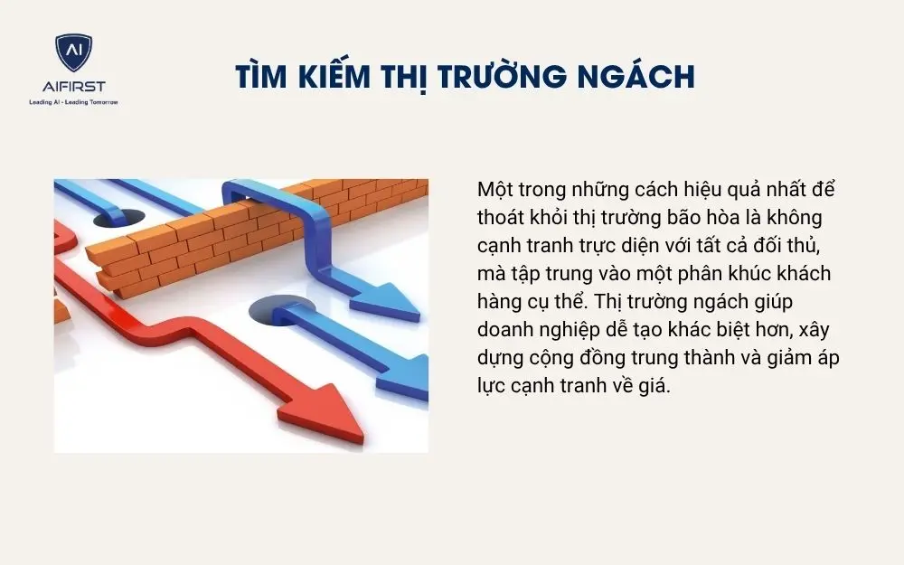 T&igrave;m kiếm thị trường ng&aacute;ch