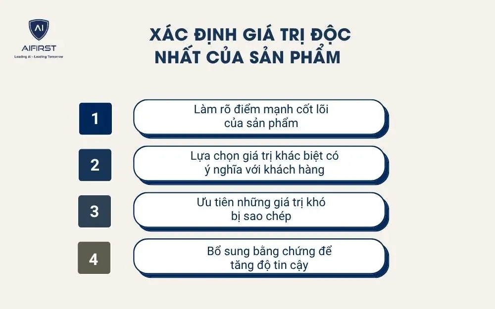 X&aacute;c định gi&aacute; trị độc nhất của sản phẩm khiến kh&aacute;ch h&agrave;ng ấn tượng