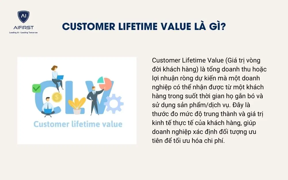 Customer Lifetime Value l&agrave; g&igrave;?