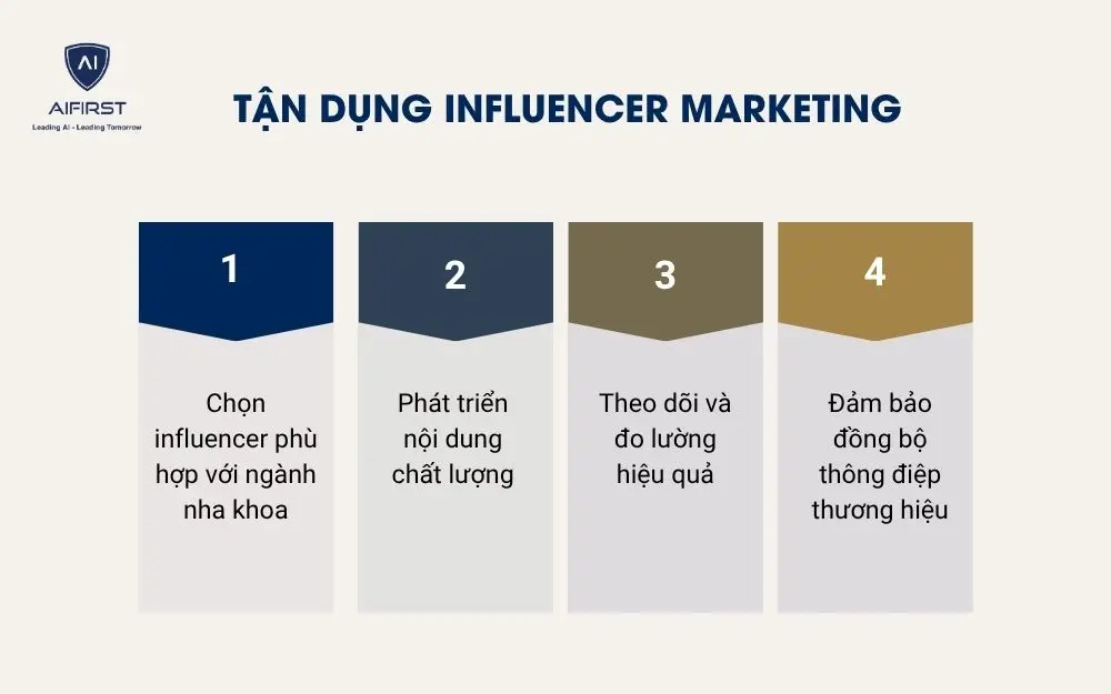 Tận dụng influencer marketing