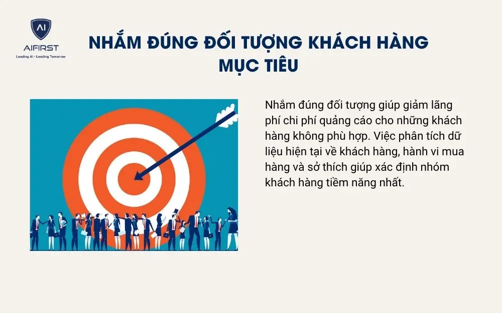 Nhắm đ&uacute;ng đối tượng kh&aacute;ch h&agrave;ng mục ti&ecirc;u