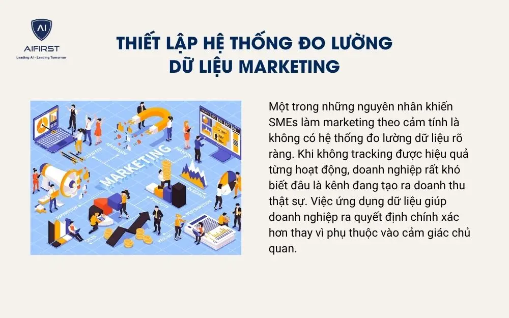 Thiết lập hệ thống đo lường dữ liệu marketing