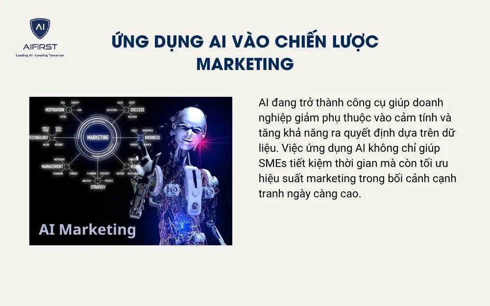 Ứng dụng AI v&agrave;o chiến lược marketing