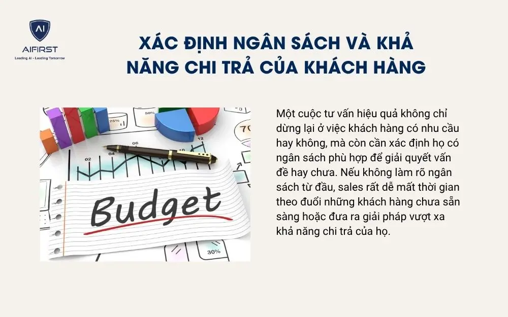 X&aacute;c định ng&acirc;n s&aacute;ch v&agrave; khả năng chi trả của kh&aacute;ch h&agrave;ng