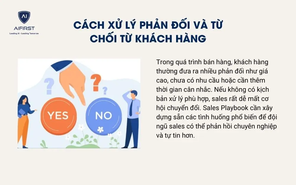 C&aacute;ch xử l&yacute; phản đối v&agrave; từ chối từ kh&aacute;ch h&agrave;ng