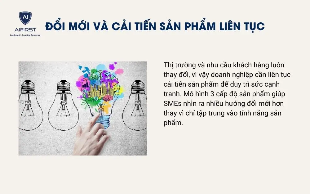Đổi mới v&agrave; cải tiến sản phẩm li&ecirc;n tục