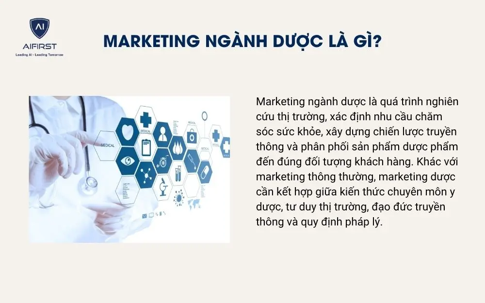 Marketing ng&agrave;nh dược l&agrave; g&igrave;?