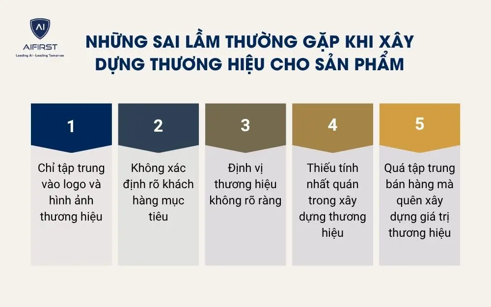 Những sai lầm thường gặp khi x&acirc;y dựng thương hiệu cho sản phẩm