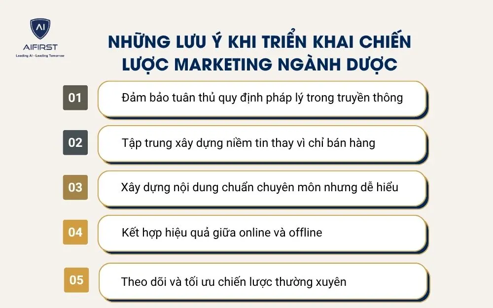 Những lưu &yacute; khi triển khai chiến lược marketing ng&agrave;nh dược
