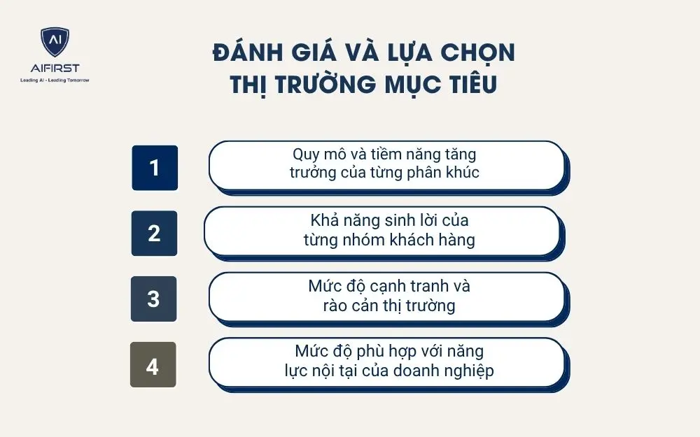  Đ&aacute;nh gi&aacute; v&agrave; lựa chọn thị trường mục ti&ecirc;u