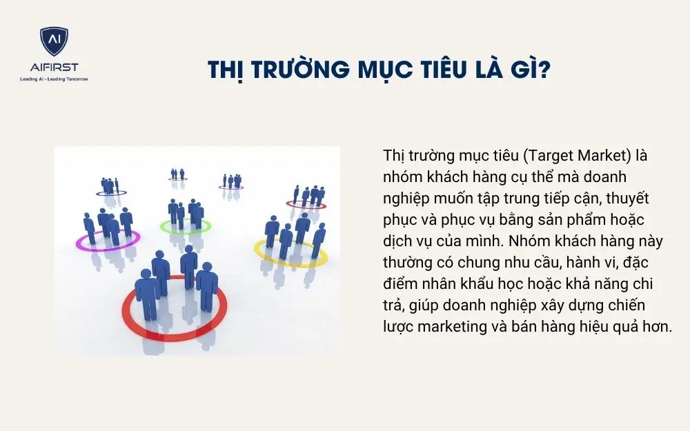 Thị trường mục ti&ecirc;u l&agrave; g&igrave;?