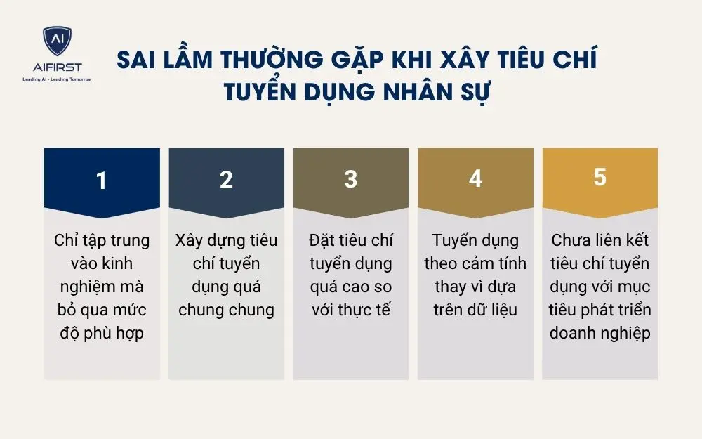 Sai lầm thường gặp khi x&acirc;y ti&ecirc;u ch&iacute; tuyển dụng nh&acirc;n sự