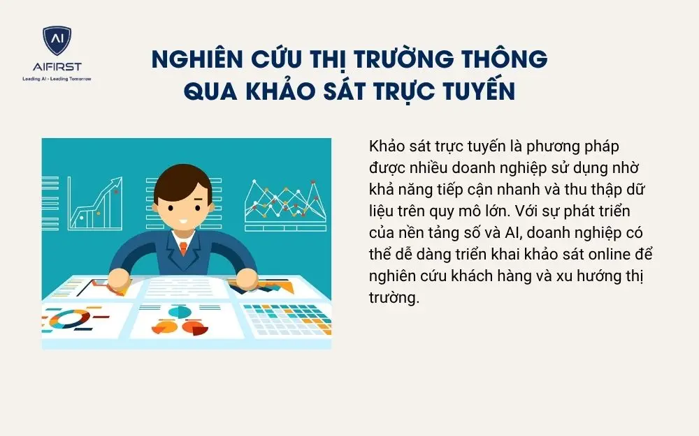 Nghi&ecirc;n cứu thị trường th&ocirc;ng qua khảo s&aacute;t trực tuyến