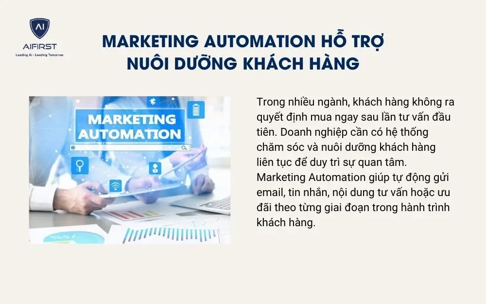 Marketing Automation hỗ trợ nu&ocirc;i dưỡng kh&aacute;ch h&agrave;ng