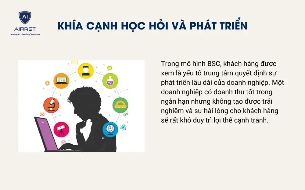 Kh&iacute;a cạnh học hỏi v&agrave; ph&aacute;t triển