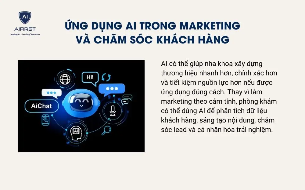 Ứng dụng AI trong marketing v&agrave; chăm s&oacute;c kh&aacute;ch h&agrave;ng