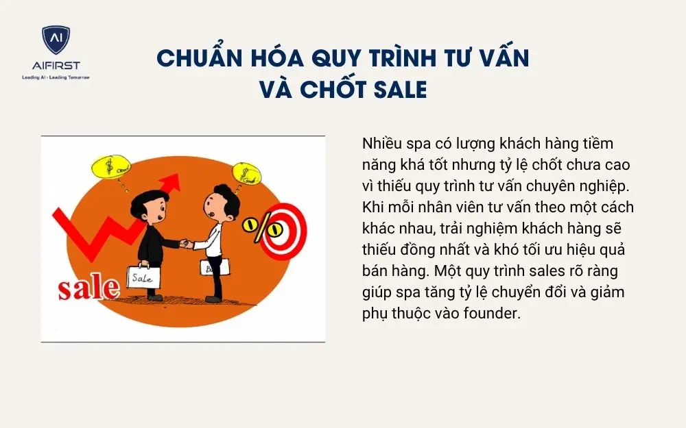 Chuẩn h&oacute;a quy tr&igrave;nh tư vấn v&agrave; chốt sale