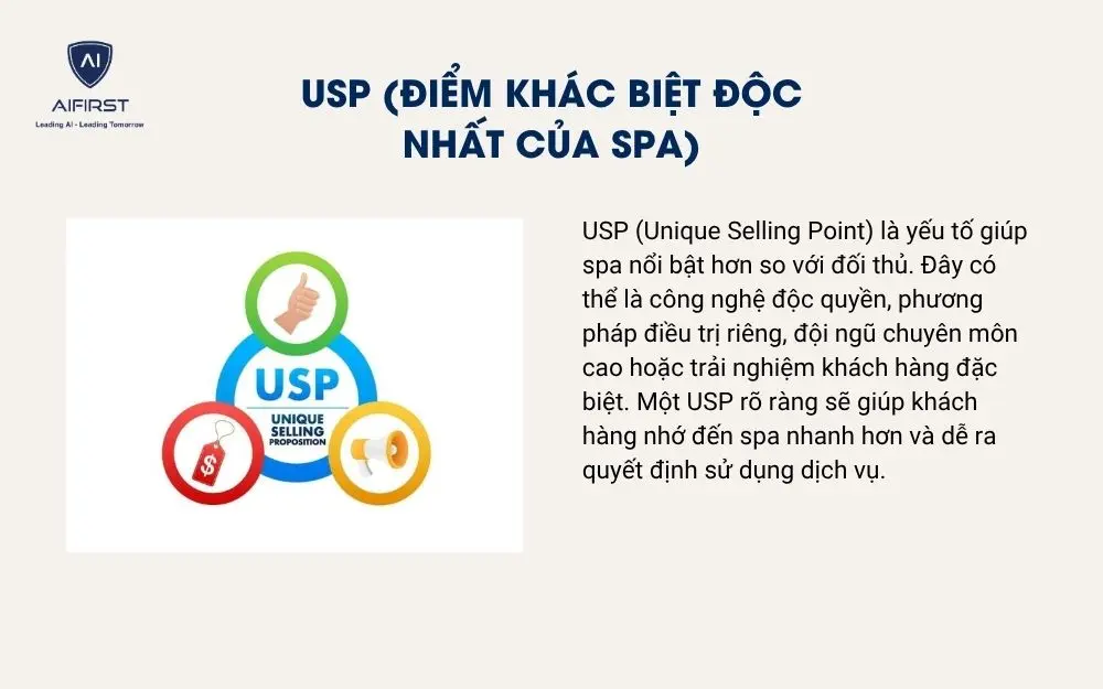 USP (Điểm kh&aacute;c biệt độc nhất của spa)