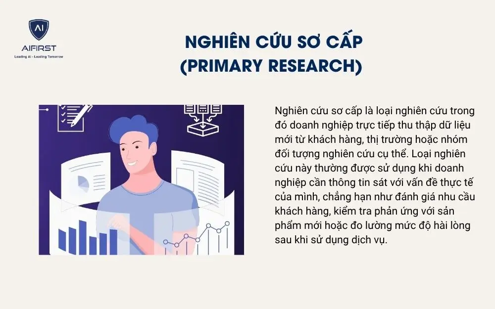 Nghi&ecirc;n cứu sơ cấp (Primary Research)