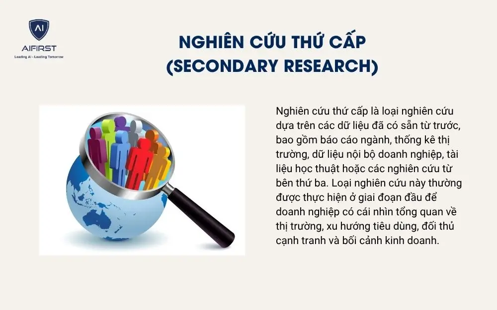 Nghi&ecirc;n cứu thứ cấp (Secondary Research)