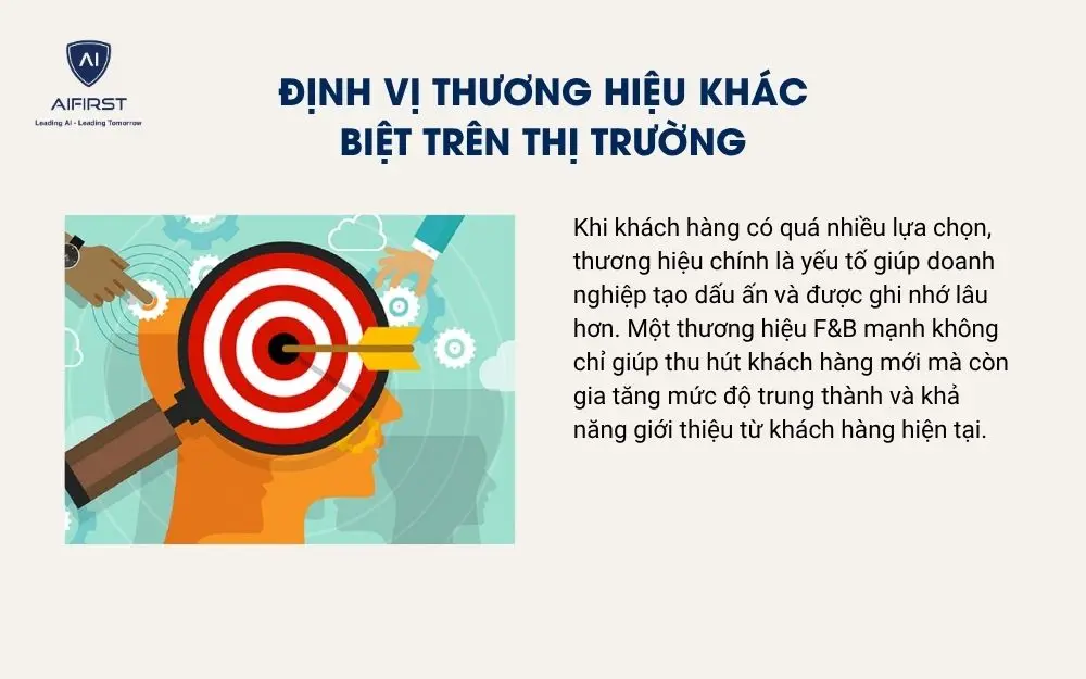 Định vị thương hiệu kh&aacute;c biệt tr&ecirc;n thị trường