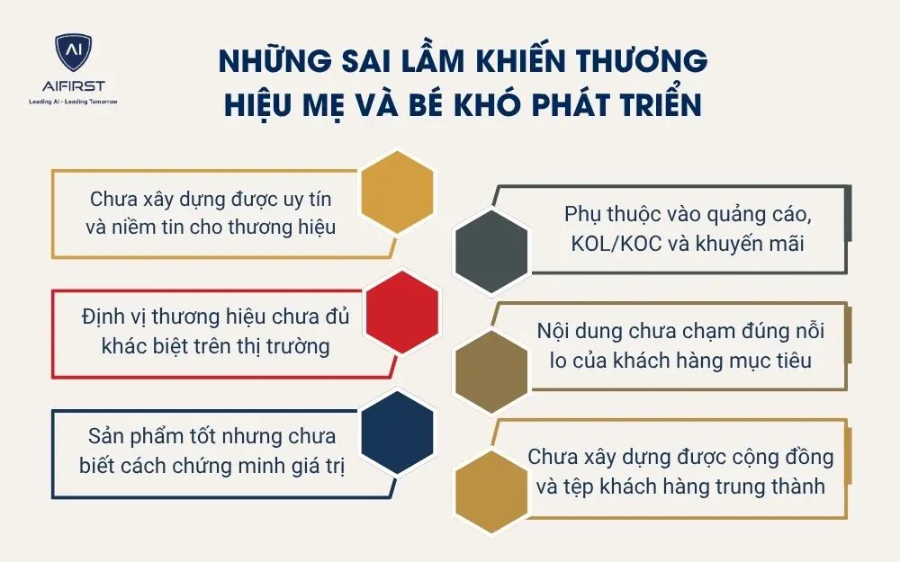 Những sai lầm khiến thương hiệu mẹ v&agrave; b&eacute; kh&oacute; ph&aacute;t triển