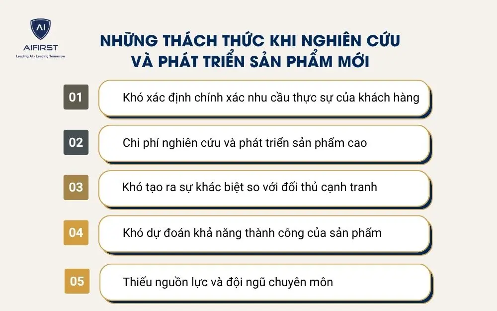 Những th&aacute;ch thức khi nghi&ecirc;n cứu v&agrave; ph&aacute;t triển sản phẩm mới