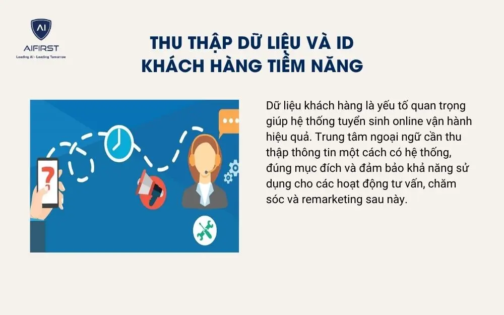 Thu thập dữ liệu v&agrave; ID kh&aacute;ch h&agrave;ng tiềm năng