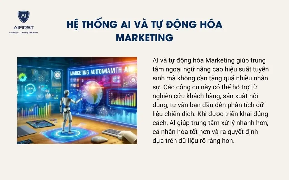 Hệ thống AI v&agrave; tự động h&oacute;a Marketing