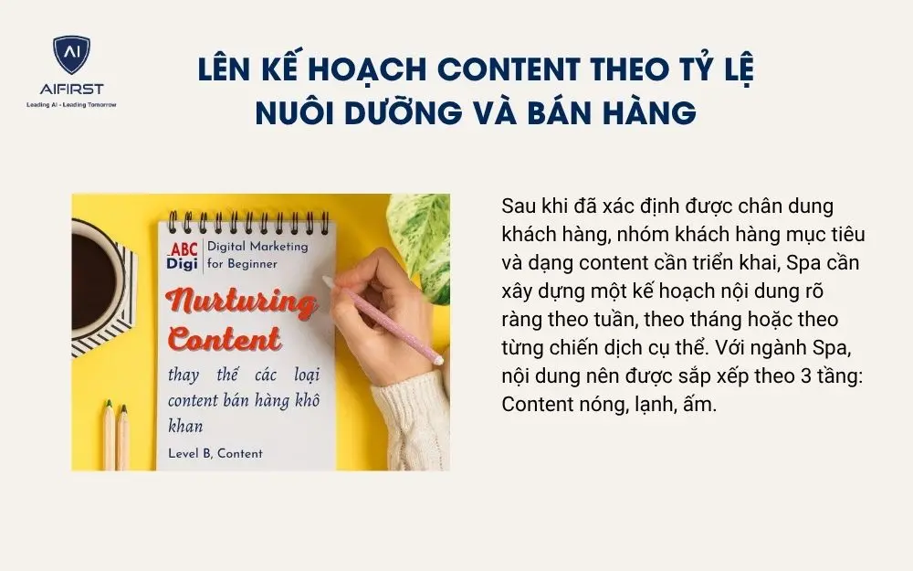 L&ecirc;n kế hoạch content theo tỷ lệ nu&ocirc;i dưỡng v&agrave; b&aacute;n h&agrave;ng