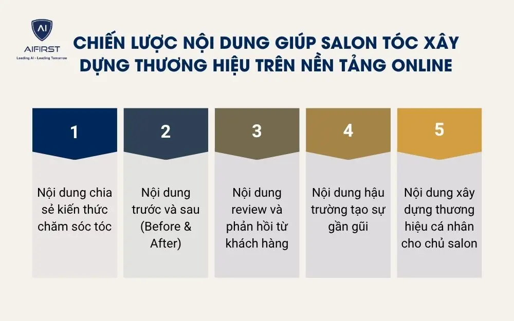 Chiến lược nội dung gi&uacute;p salon t&oacute;c x&acirc;y dựng thương hiệu tr&ecirc;n nền tảng online