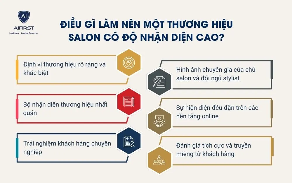 Điều g&igrave; l&agrave;m n&ecirc;n một thương hiệu salon c&oacute; độ nhận diện cao?