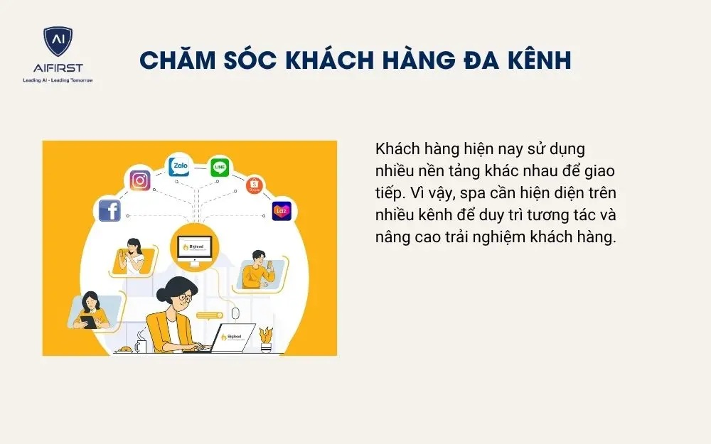 Chăm s&oacute;c kh&aacute;ch h&agrave;ng đa k&ecirc;nh