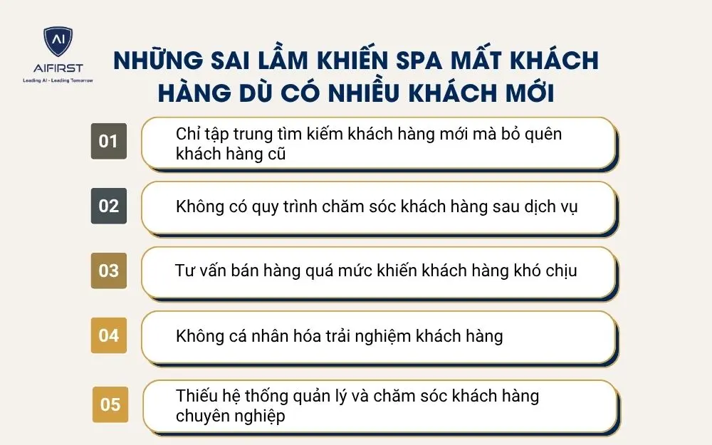 Những sai lầm khiến spa mất kh&aacute;ch h&agrave;ng d&ugrave; c&oacute; nhiều kh&aacute;ch mới