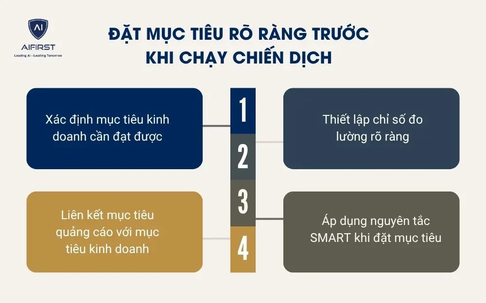 Đặt mục ti&ecirc;u r&otilde; r&agrave;ng trước khi chạy chiến dịch