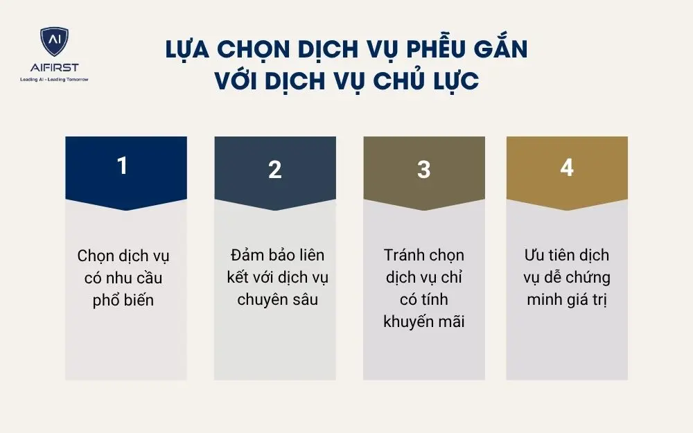 Lựa chọn dịch vụ phễu gắn với dịch vụ chủ lực
