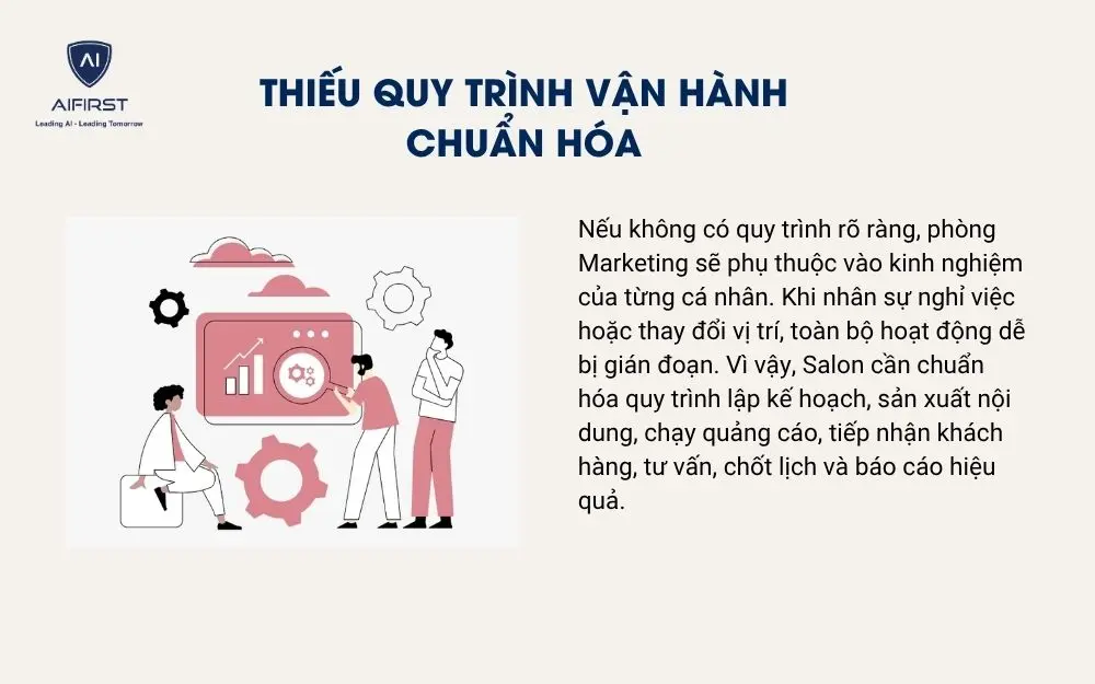Thiếu quy tr&igrave;nh vận h&agrave;nh chuẩn h&oacute;a
