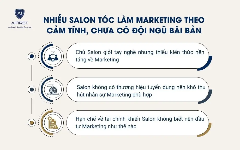 Nhiều Salon t&oacute;c l&agrave;m Marketing theo cảm t&iacute;nh, chưa c&oacute; đội ngũ b&agrave;i bản