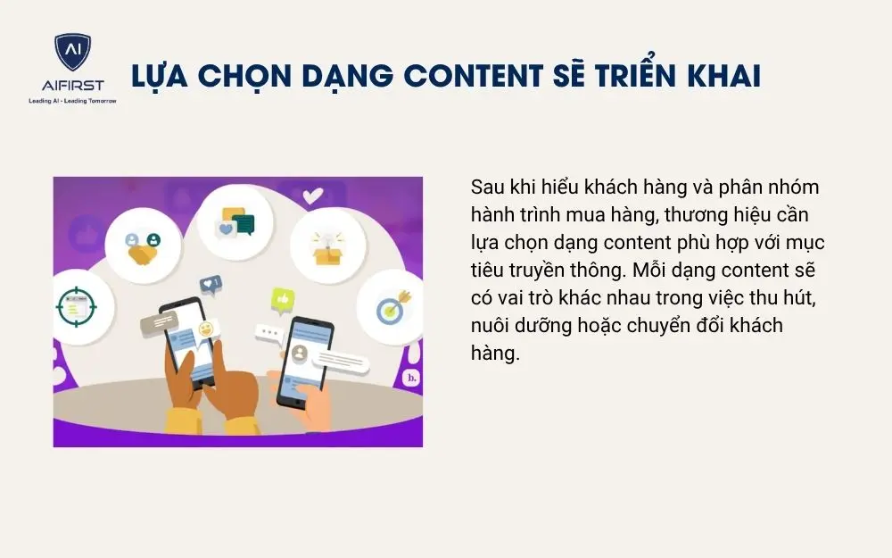 Lựa chọn dạng content sẽ triển khai
