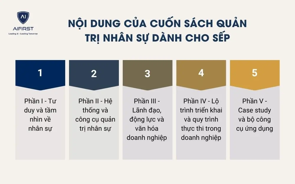 Nội dung ch&iacute;nh của cuốn s&aacute;ch
