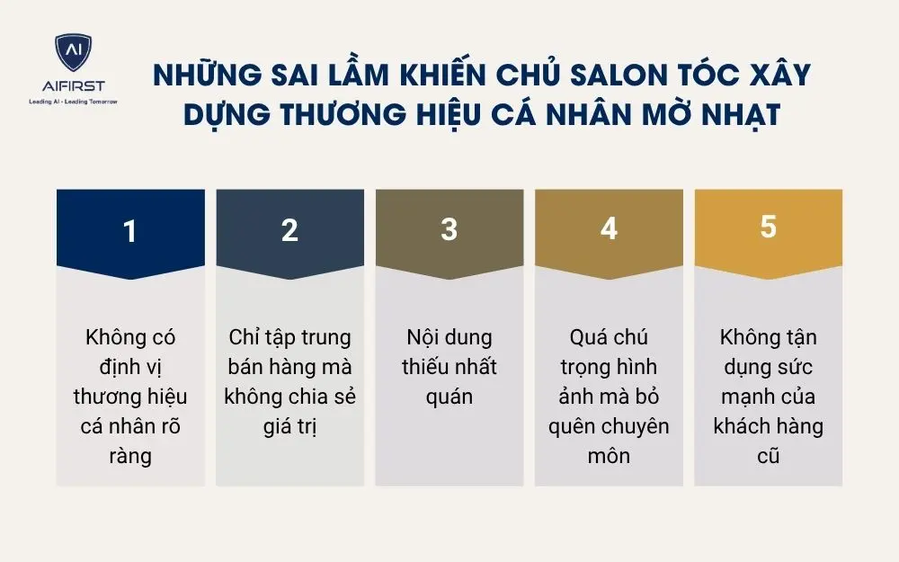 Những sai lầm khiến chủ salon t&oacute;c x&acirc;y dựng thương hiệu c&aacute; nh&acirc;n mờ nhạt