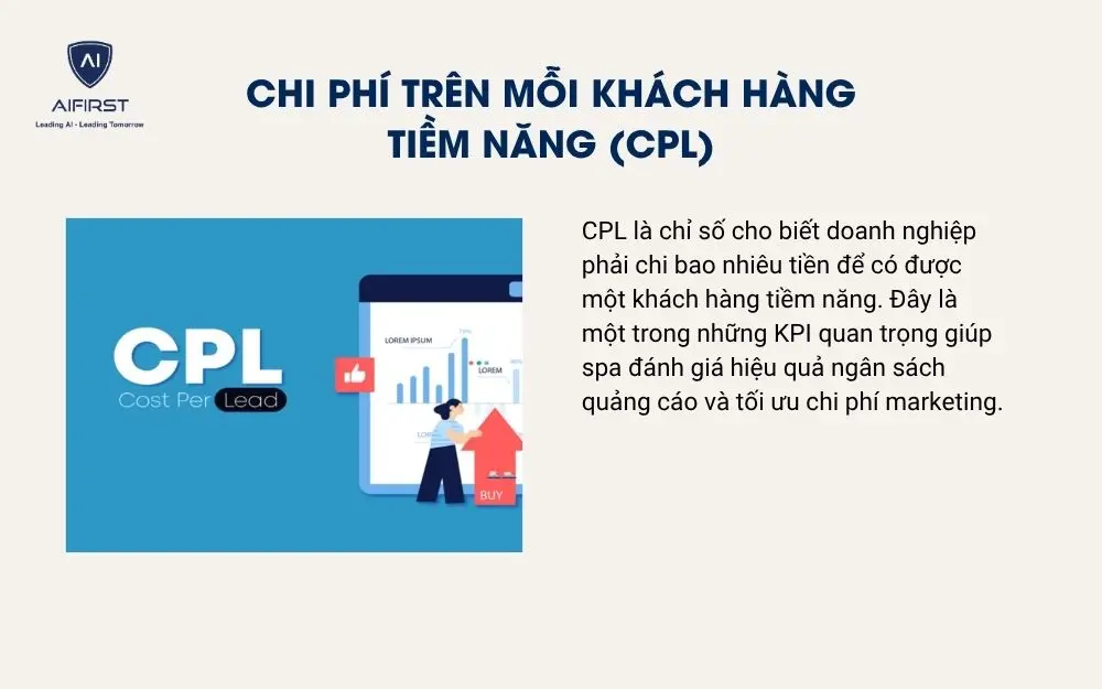 Chi ph&iacute; tr&ecirc;n mỗi kh&aacute;ch h&agrave;ng tiềm năng (CPL)