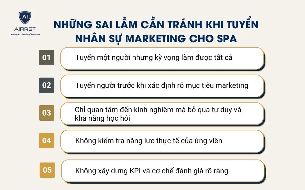 Những sai lầm cần tr&aacute;nh khi tuyển nh&acirc;n sự marketing cho spa