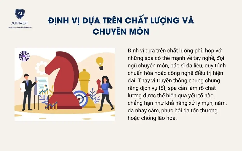 Định vị dựa tr&ecirc;n chất lượng v&agrave; chuy&ecirc;n m&ocirc;n