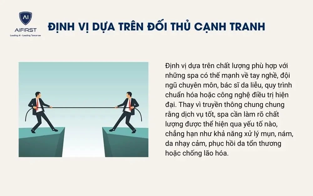 Định vị dựa tr&ecirc;n đối thủ cạnh tranh