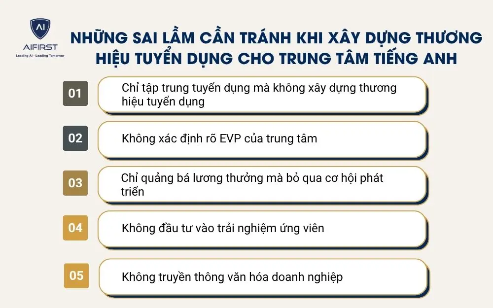 Những sai lầm cần tr&aacute;nh khi x&acirc;y dựng thương hiệu tuyển dụng cho trung t&acirc;m tiếng Anh
