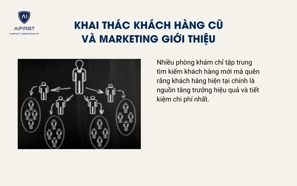 Khai th&aacute;c kh&aacute;ch h&agrave;ng cũ v&agrave; marketing giới thiệu